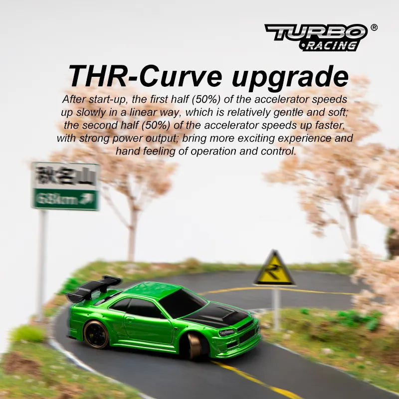 Turbo Racing C64 Drift Car
